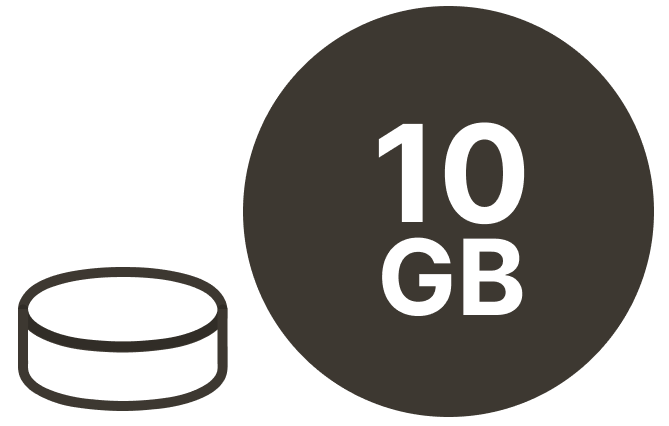 20GB