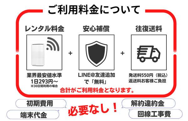 WiFi東京レンタルショップ / 【短期：6泊7日～59泊60日】WiMAX ホーム ...