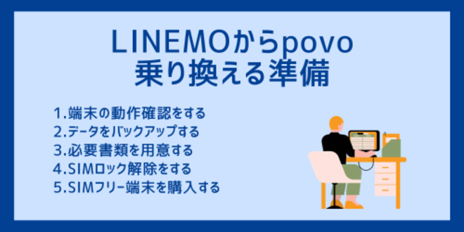 LINEMOからpovoに乗り換える準備
1.端末の動作確認をする
2.データをバックアップする
3.必要書類を用意する
4.SIMロック解除をする
5.SIMフリー端末を購入する