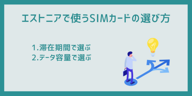 エストニアで使うSIMカードの選び方
1.滞在期間で選ぶ
2.データ容量で選ぶ